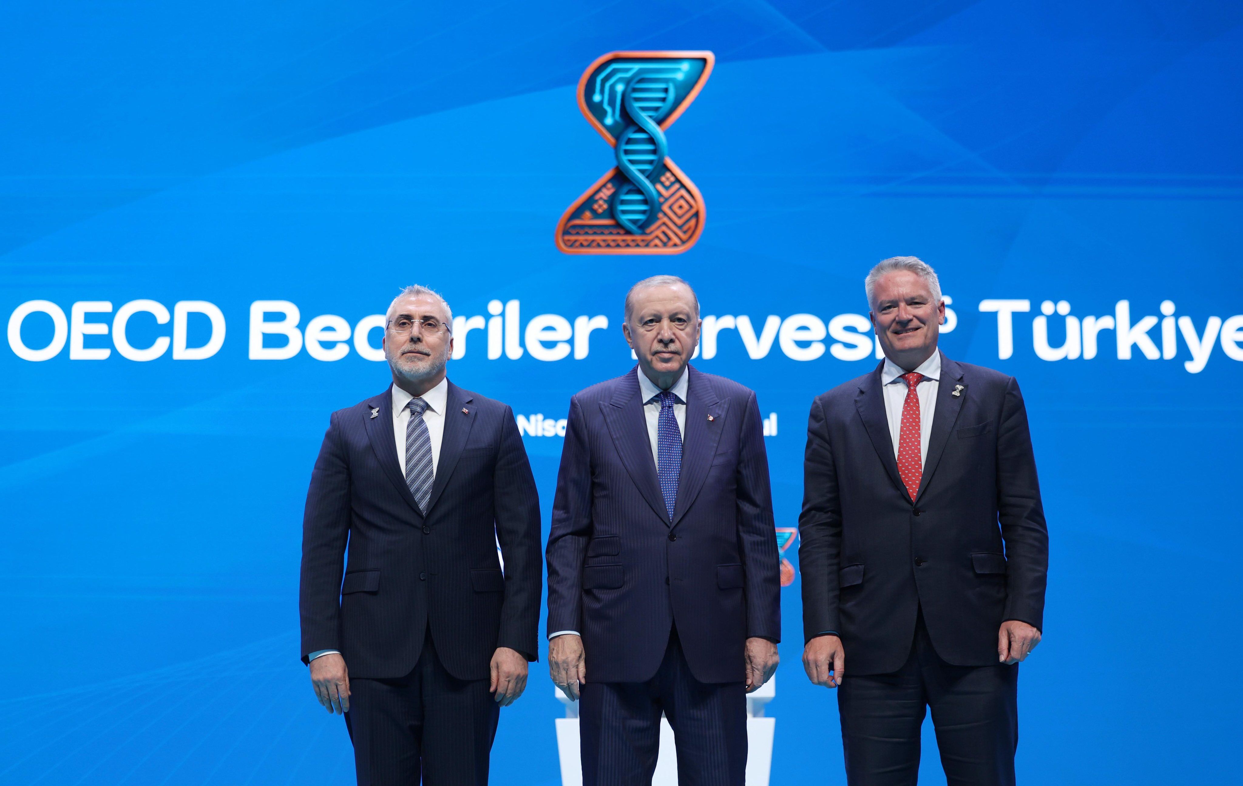 Cumhurbaşkanı Erdoğan 3 Milyon Gence Müjdeyi Duyurdu-1