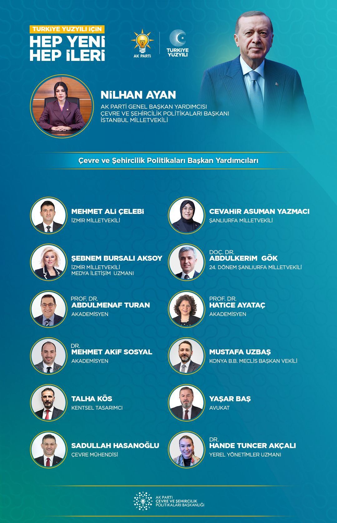 ak parti isimler