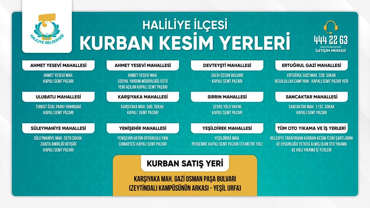 Hali̇li̇ye’de Kurban Satiş Ve Kesi̇m Yerleri̇ Beli̇rlendi̇ (1)