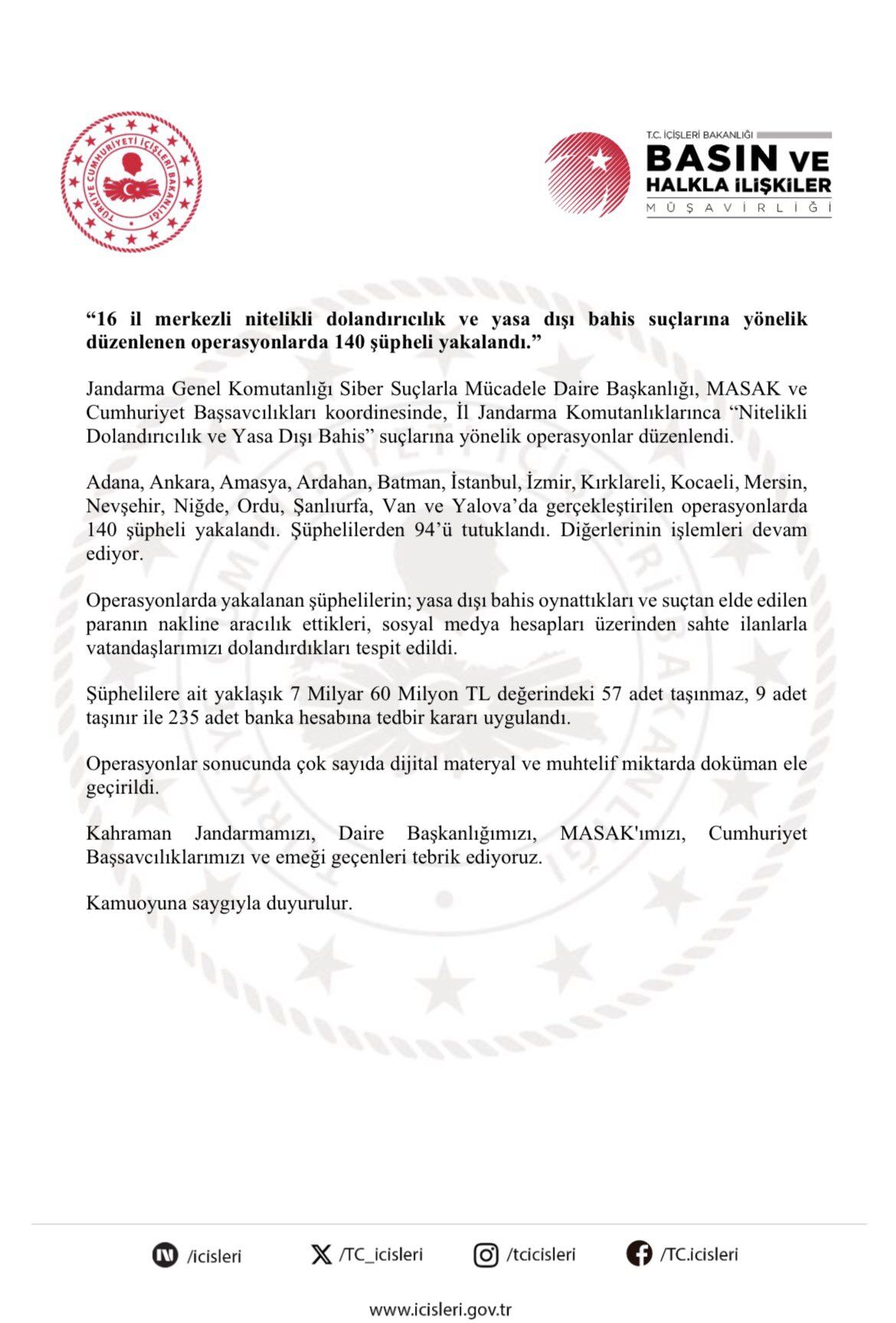 Şanlıurfa Iç