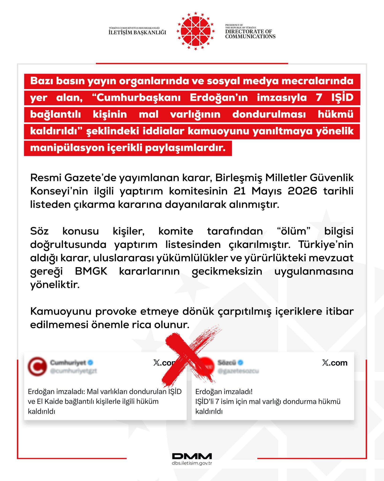 Yaniltici Paylaşimlara İti̇bar Etmeyi̇n