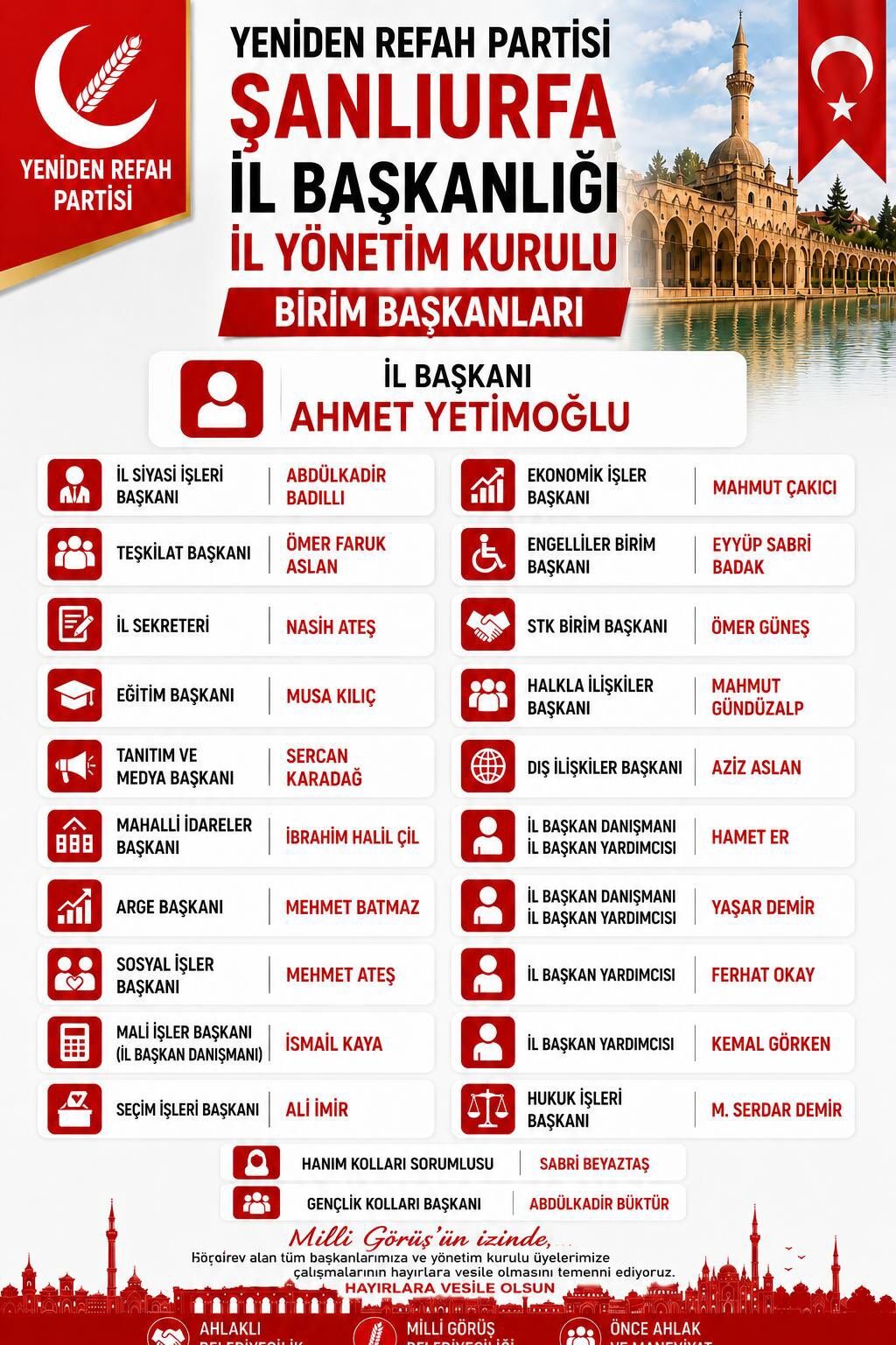 Yeniden Refah Partisi Şanlıurfa İl Yönetimi Belli Oldu