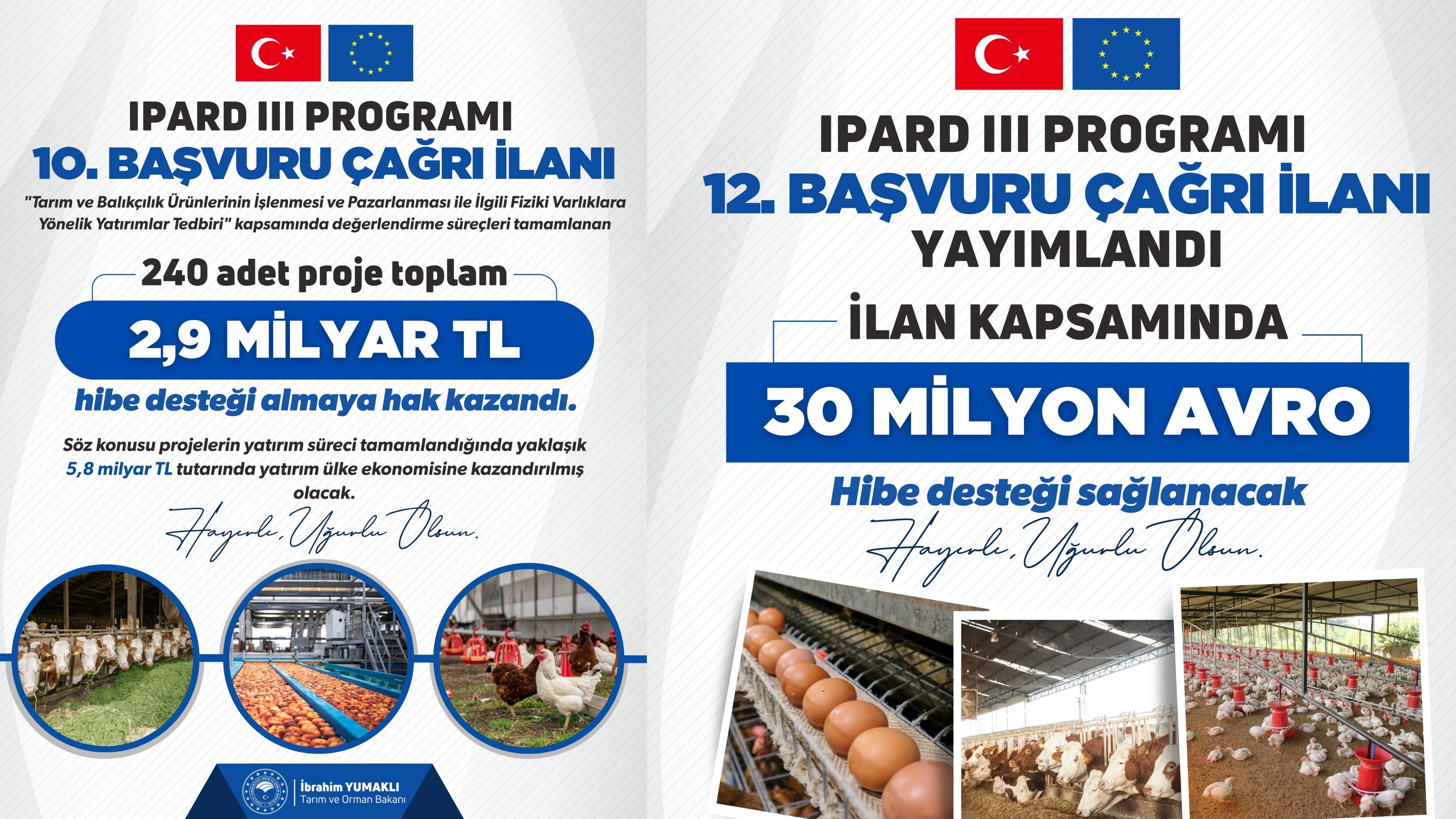30 Mi̇lyon Avro Bütçe