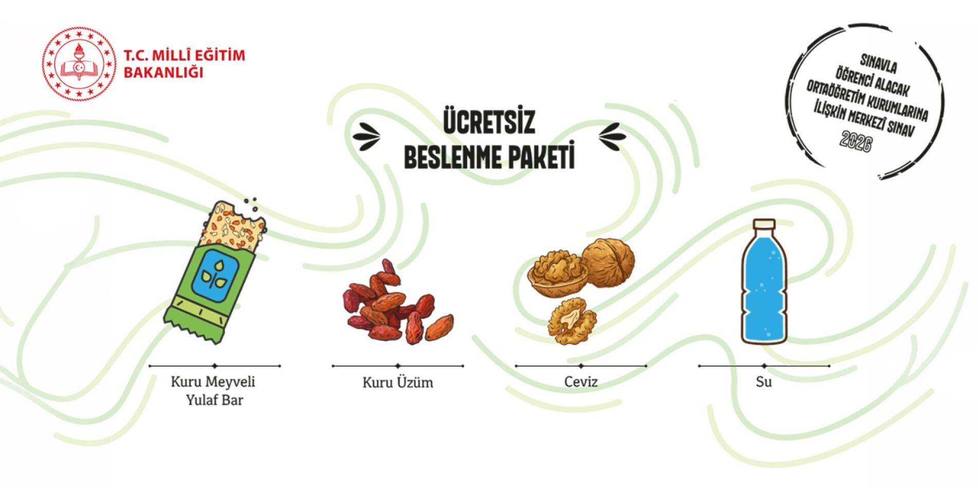 924 Bi̇n 191 Öğrenci̇ye Dağitilacak