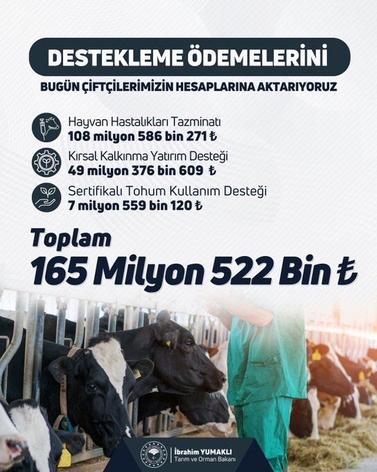 Çi̇ftçi̇ler Destekleni̇yor