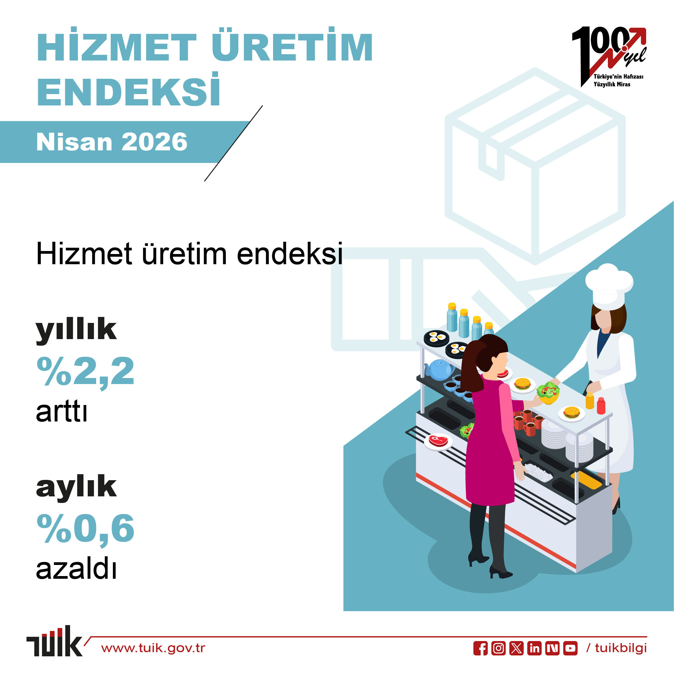 Hizmet-1