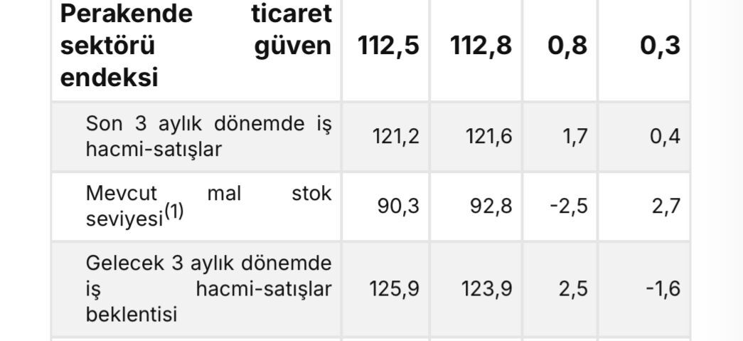 Hizmet2