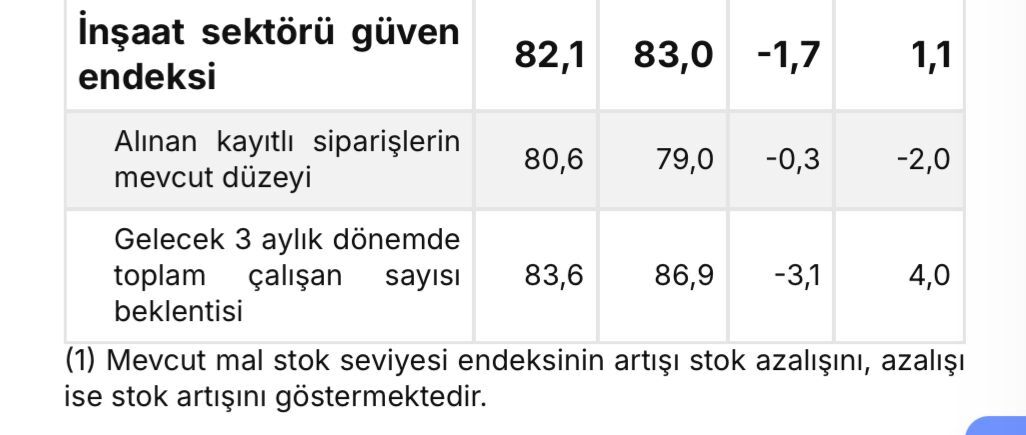 Hizmet3