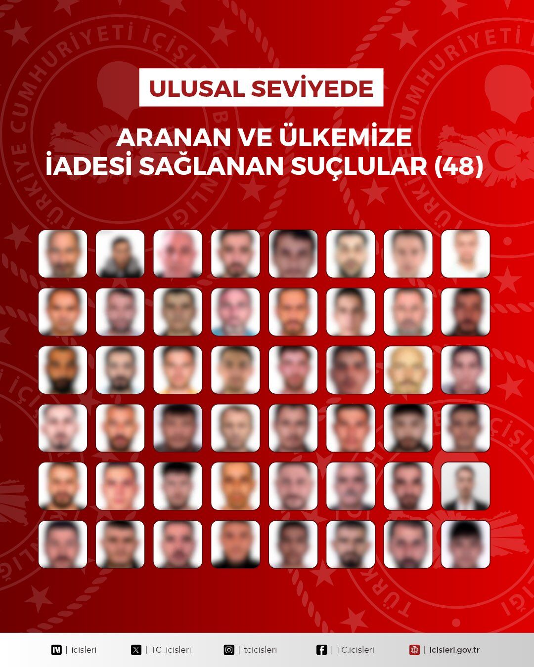 Iç Iişleri2