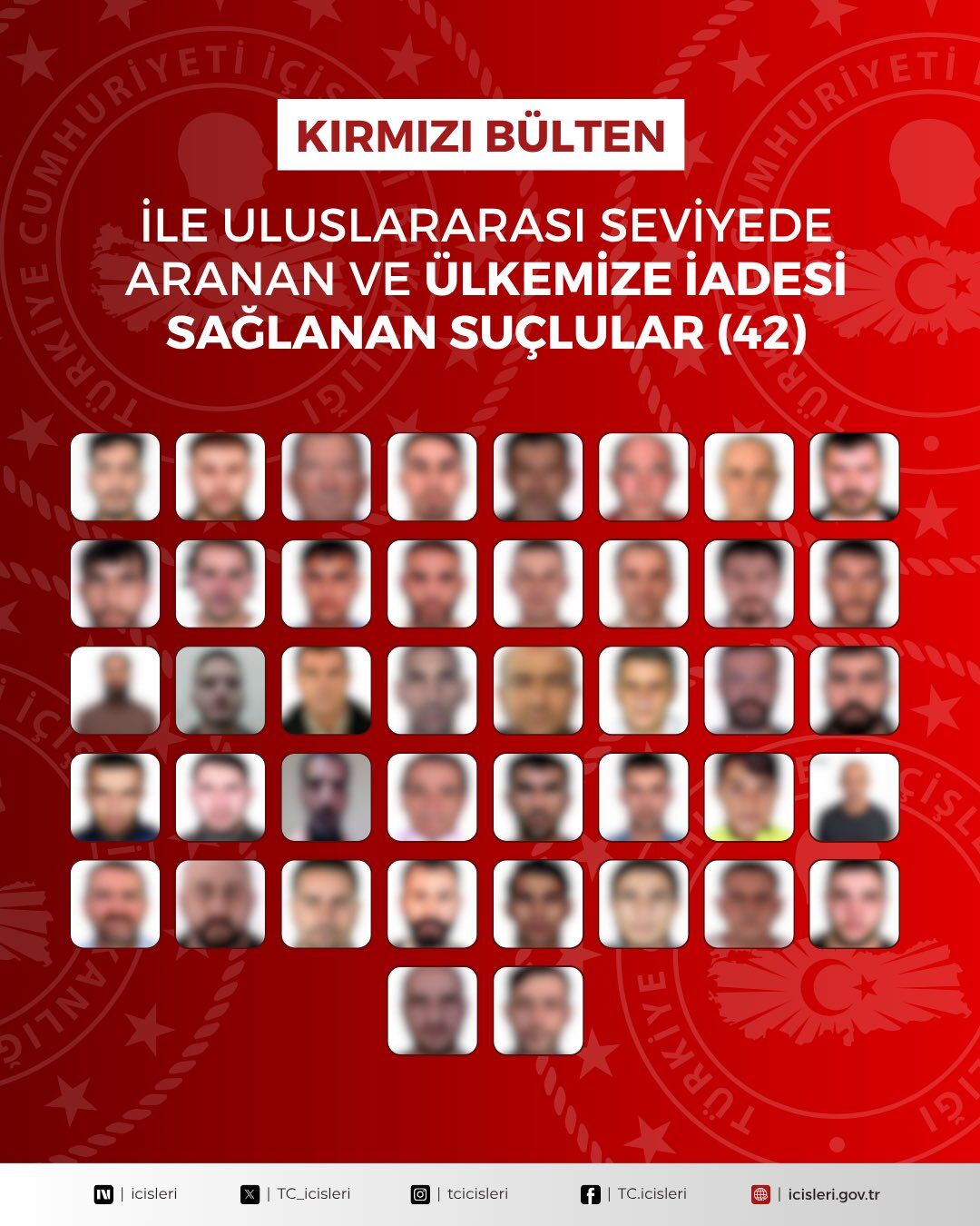 Iç Işleri-2