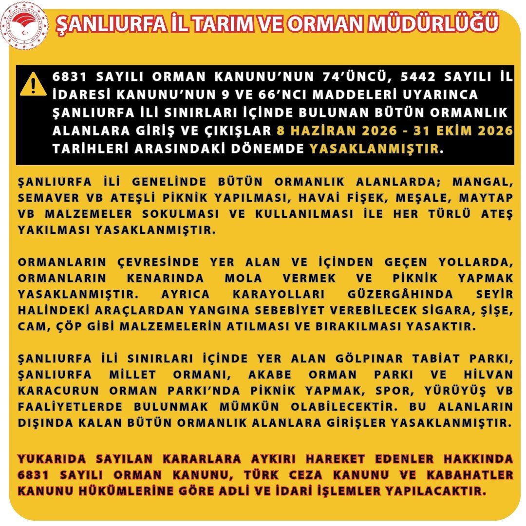Kurallara Uymayanlara İşlem Yapilacak