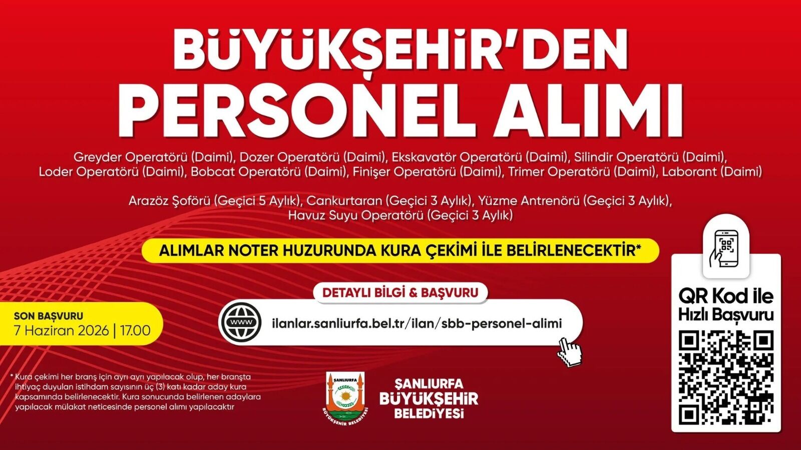 Şanlıurfa Büyükşehir Belediyesi Personel Alımı Kura Sonuçları