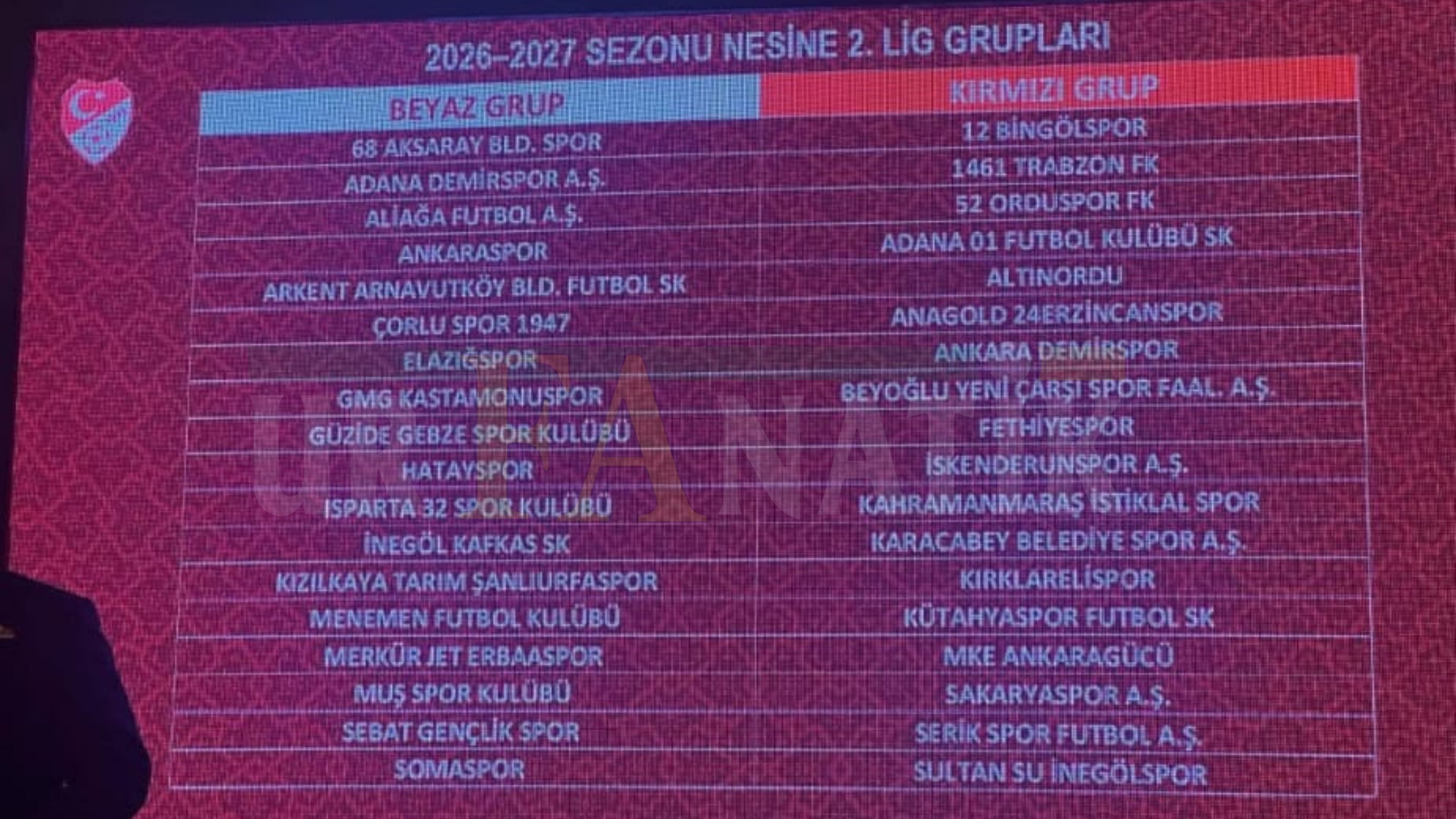 Urfaspor Rakipleri