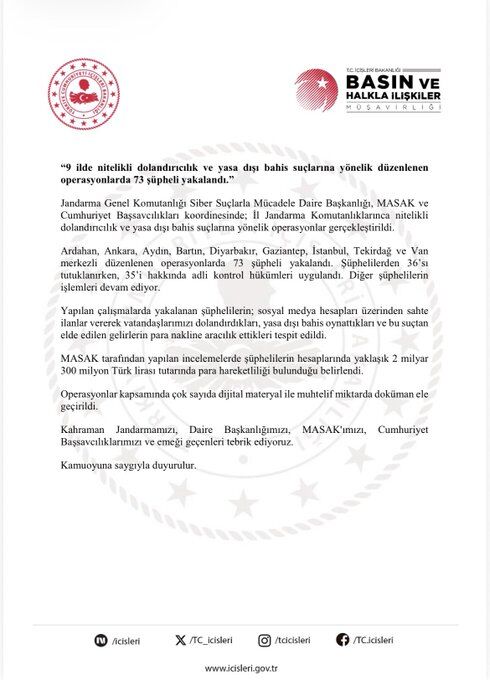 Jandarma Ve Masak’tan 9 İlde Siber Operasyonu 36 Tutuklama