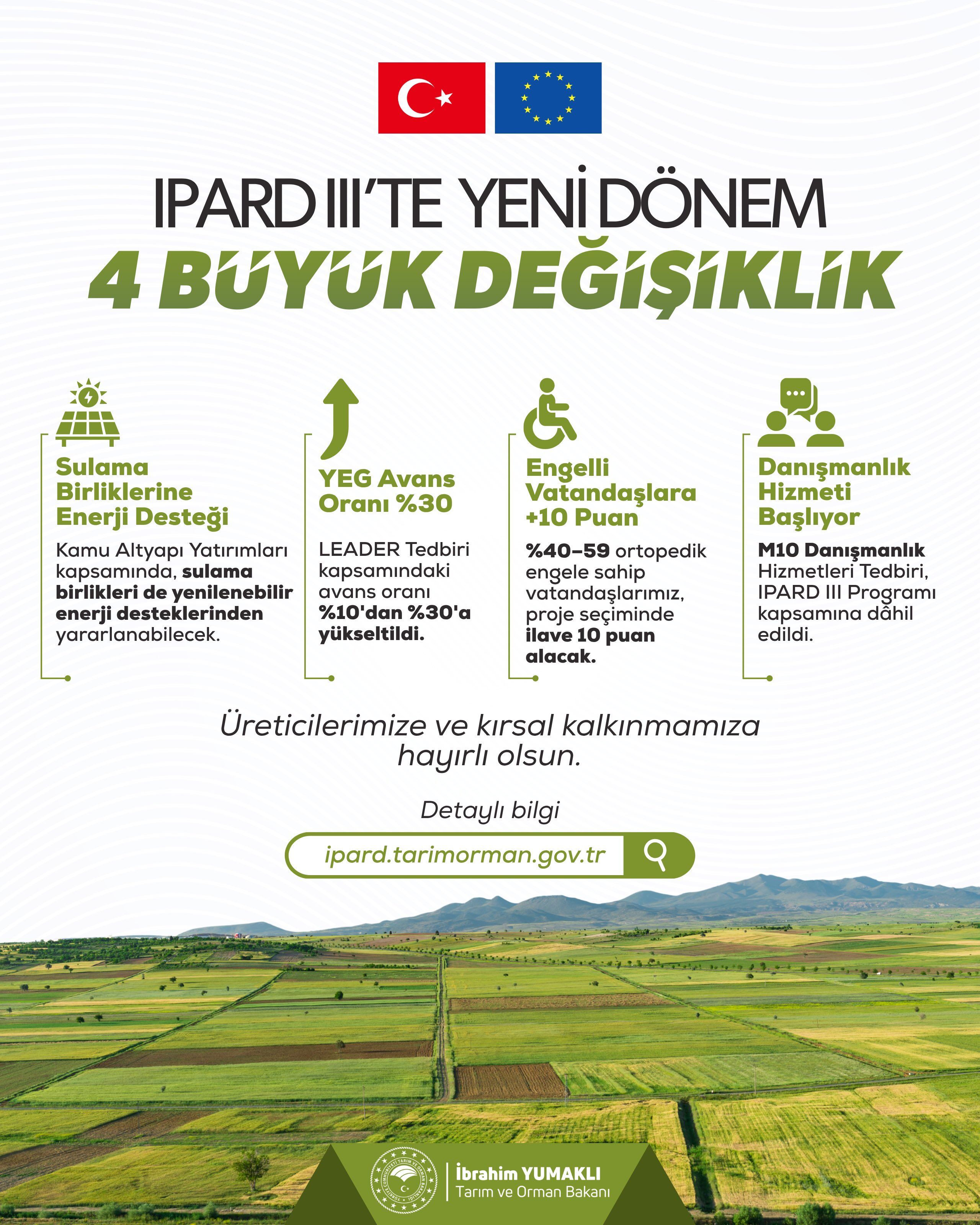 Kirsal Kalkinmaya Güçlü Katki Sağlamasi Bekleni̇yor