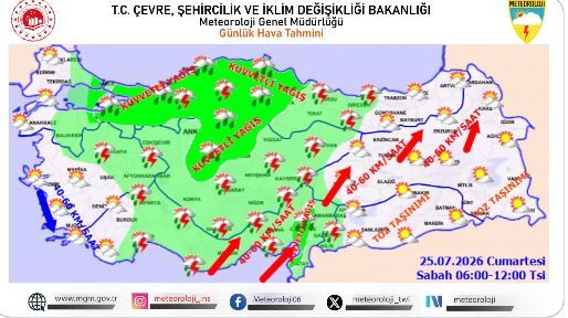 Meteoroloji̇'den Şanliurfa İçi̇n 'Toz Taşinimi' Uyarisi (1)