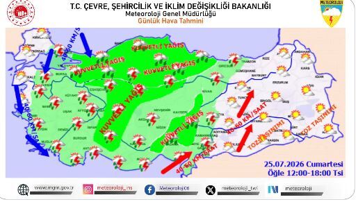 Meteoroloji̇'den Şanliurfa İçi̇n 'Toz Taşinimi' Uyarisi (2)