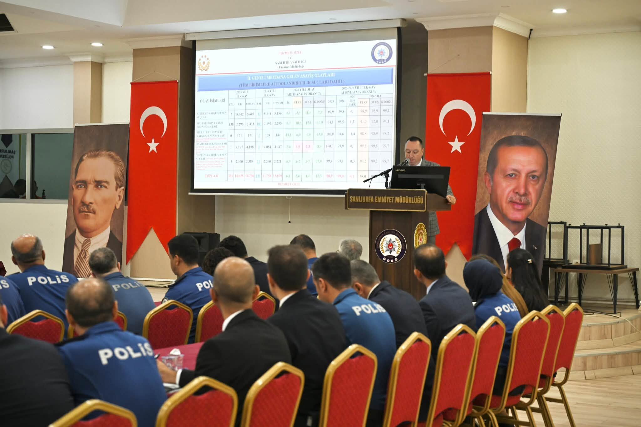 Şanlıurfa Valisi Hasan Şıldak Başkanlığında Güvenlik Değerlendirme Toplantısı Yapıldı (5)