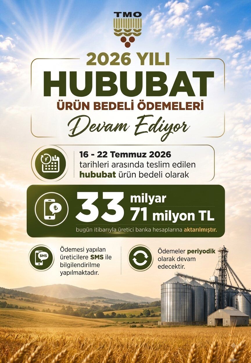 Milyarlarca Lira Hesaplara Yatırıldı